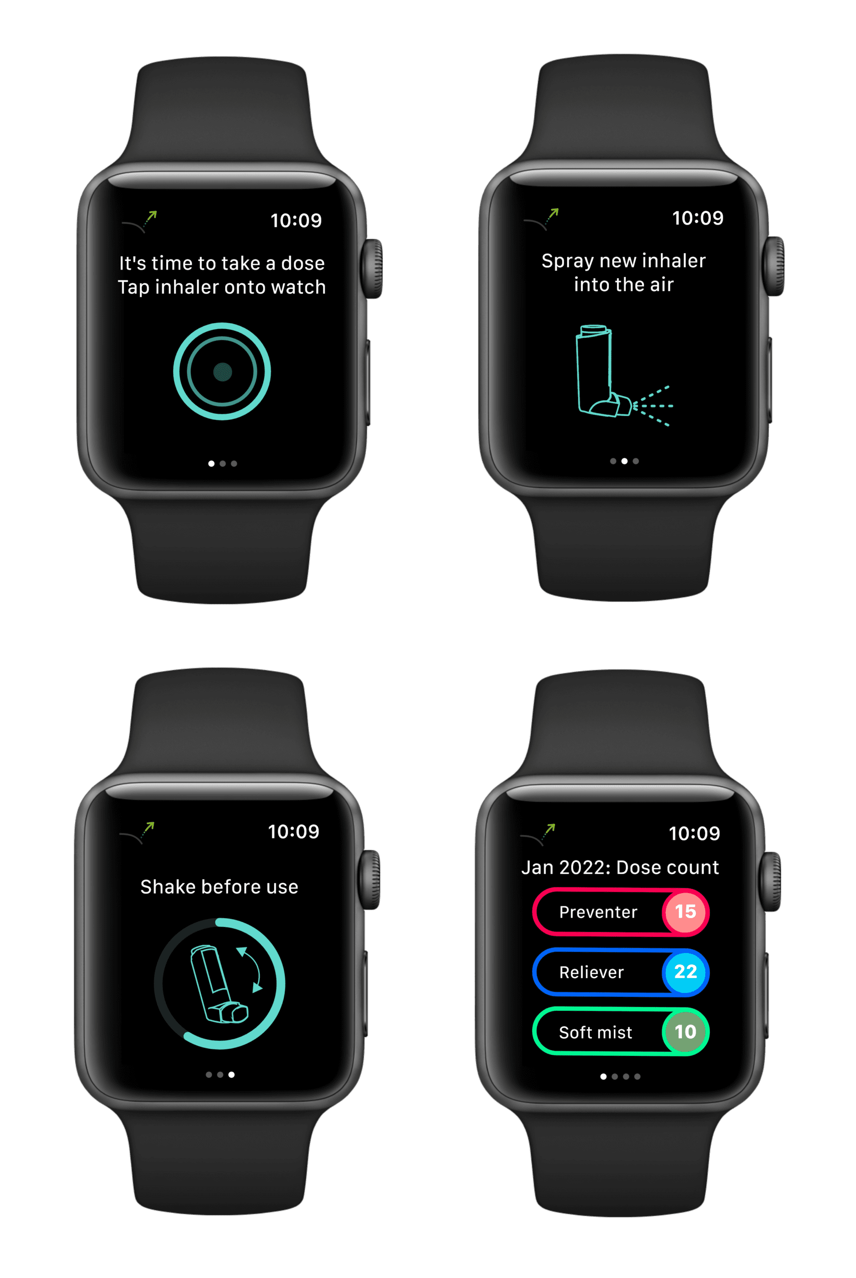 Digital Wireframe